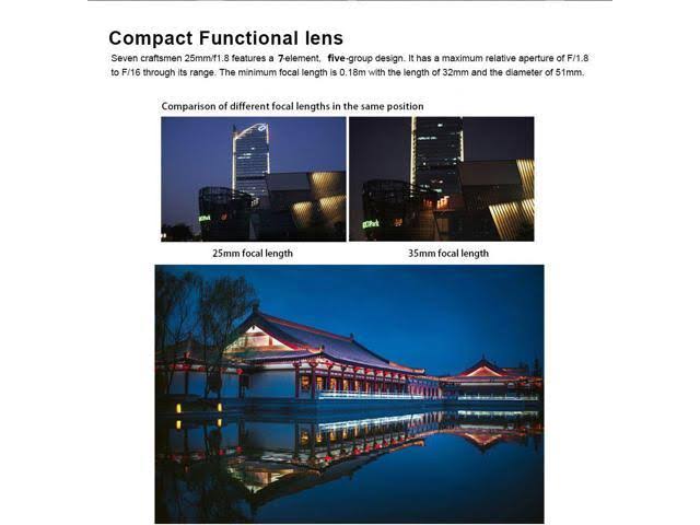 25mm f/1.8 Manual Focus Prime Lens P515