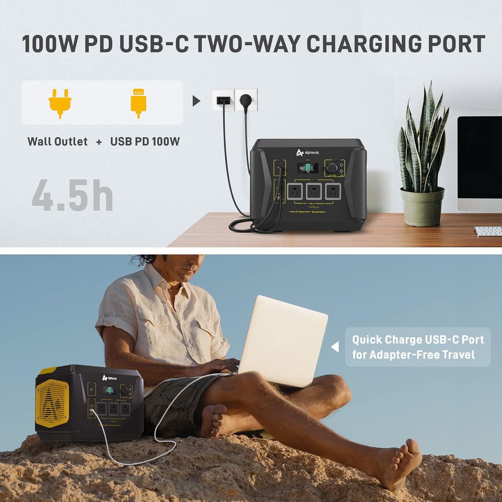 Portable Power Station with 1036Wh Capacity 3x110V Pure Sine Wave AC Outlet USB PD100W Wireless Charging LED Surface Light S29890