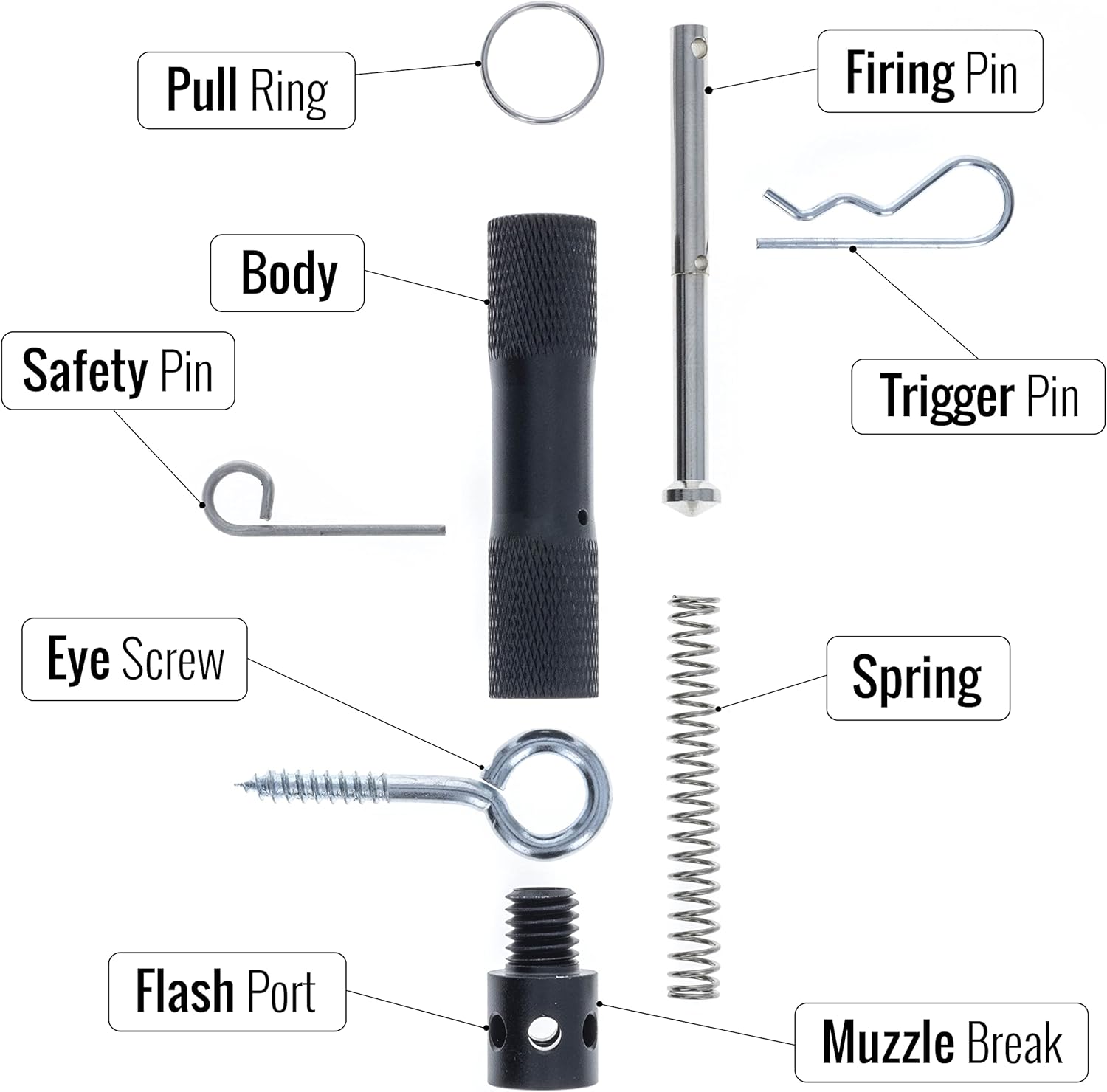 Trip Wire Perimeter Alarm Signaling Device Q5219