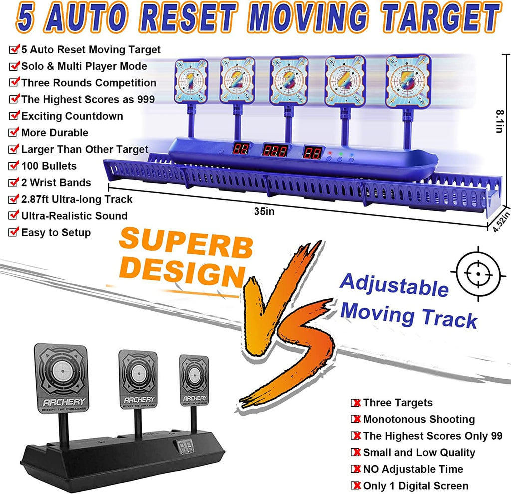 Electronic Shooting Targets with Auto-Reset T7332