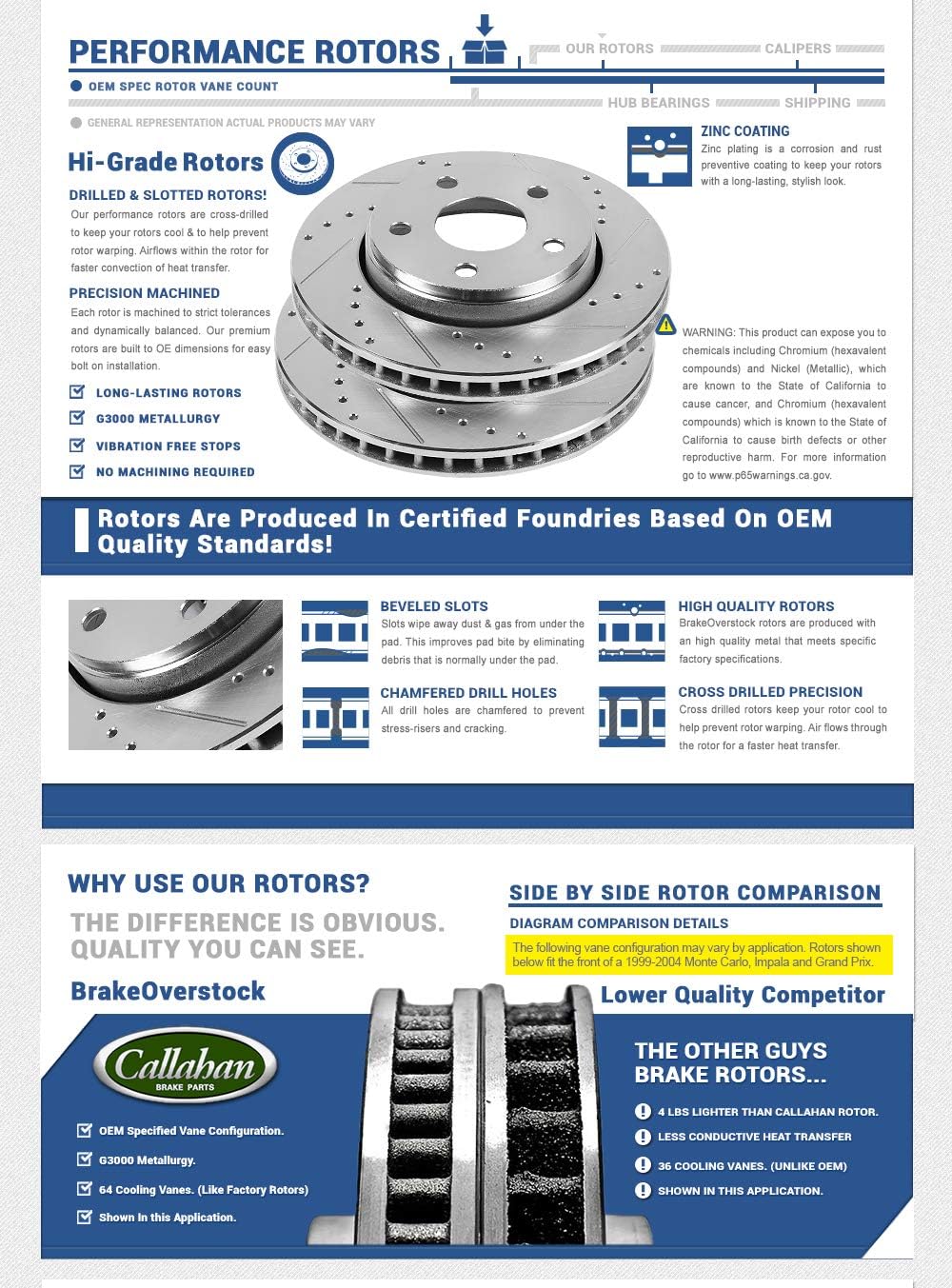 FRONT Premium Grade Rotors K874363