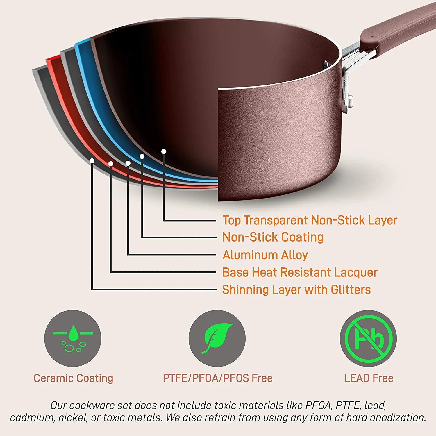 20 Piece Non Stick Pots and Pans Cookware and Bakeware Set J2455