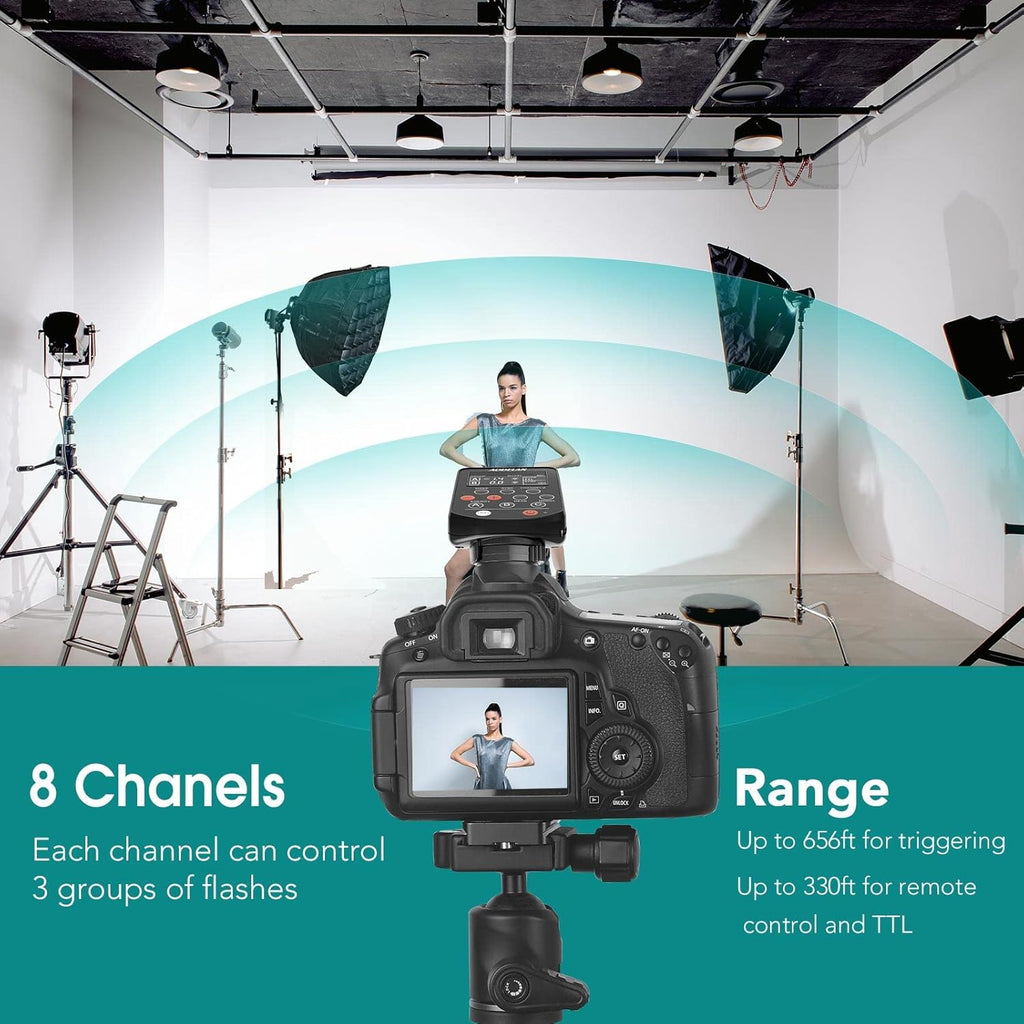 TTL Flash Trigger for Pentax Cameras F152316