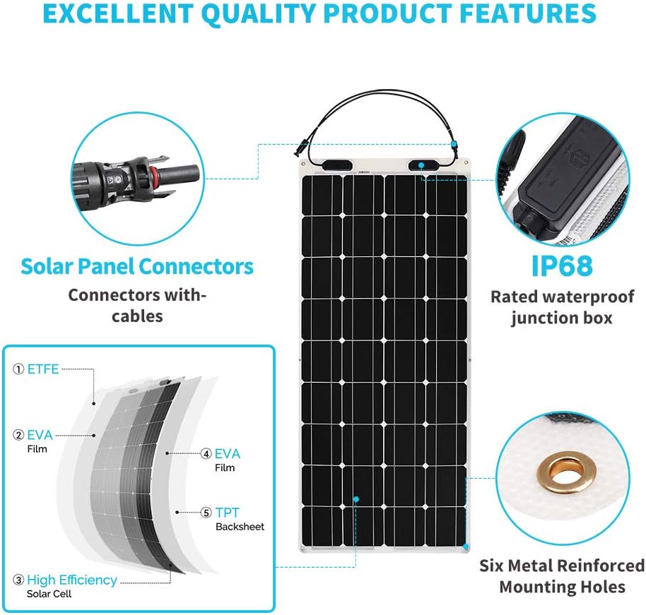 100 Watt 12 Volt Monocrystalline Flexible Solar Panel T176278