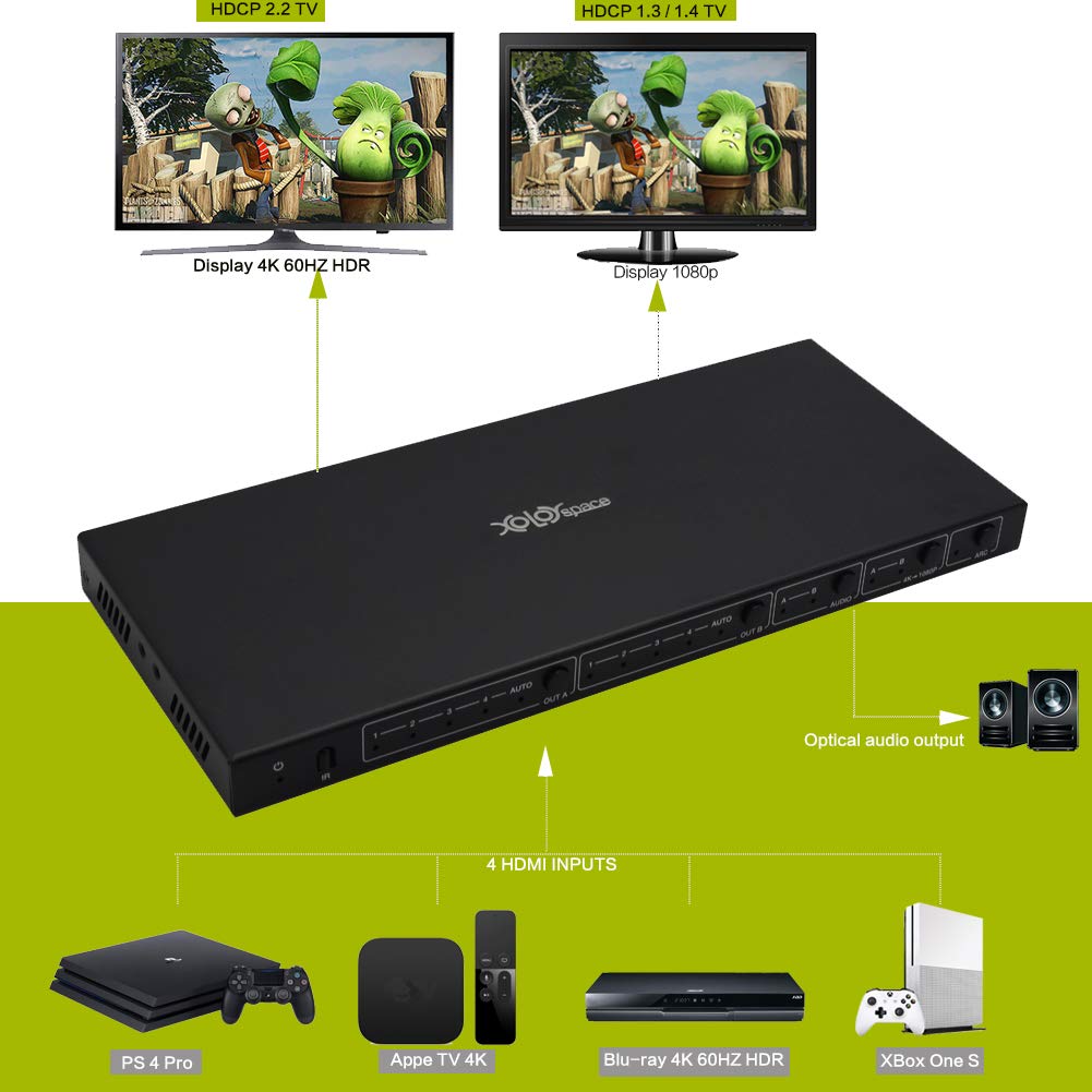 4X2 4K 60HZ HDR HDMI Matrix Switcher with Audio Extractor/ARC G590