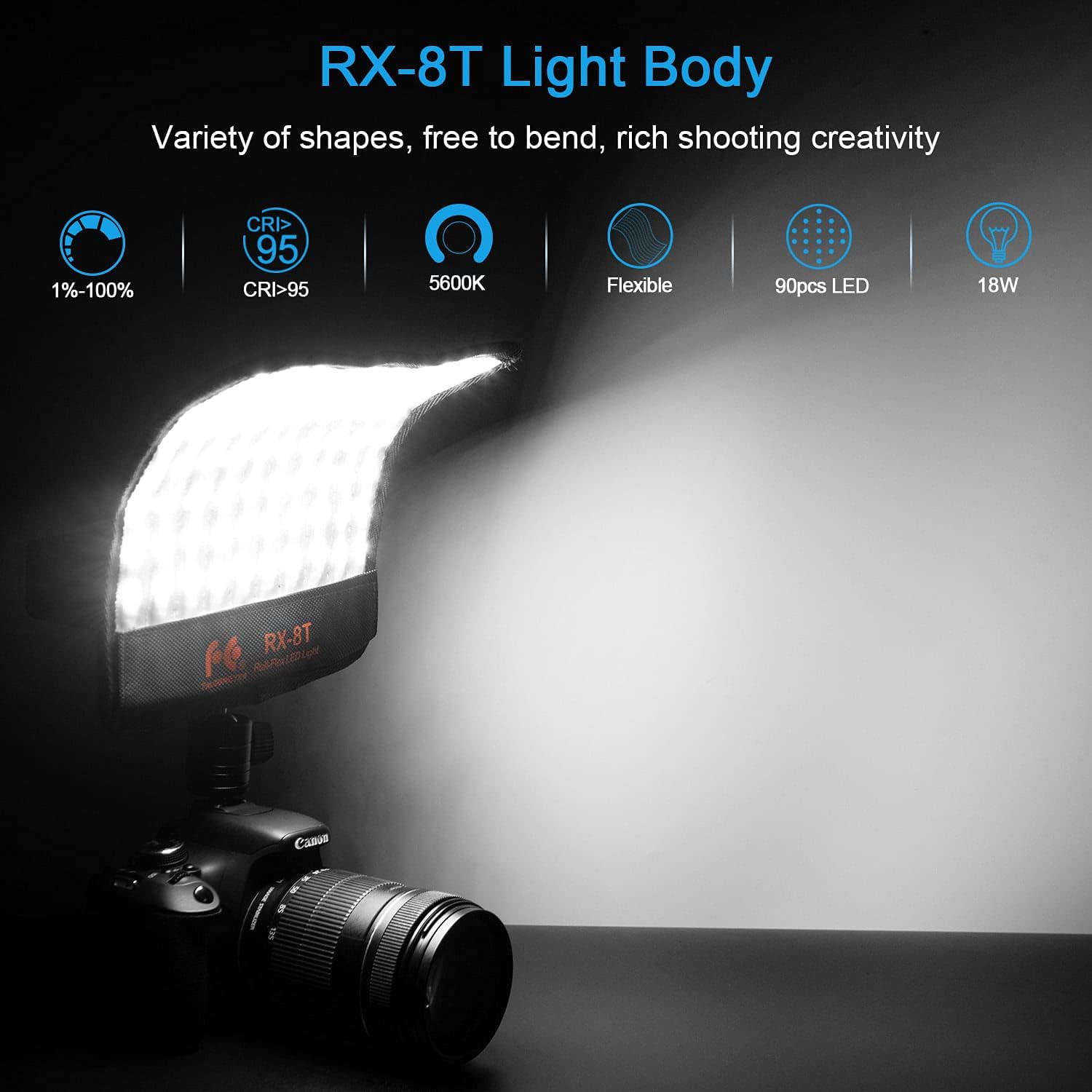 Foldable Flexible LED Light Panel Kit 5600K CRI95 On-Camera Lamp Daylight Splash-Proof R27113
