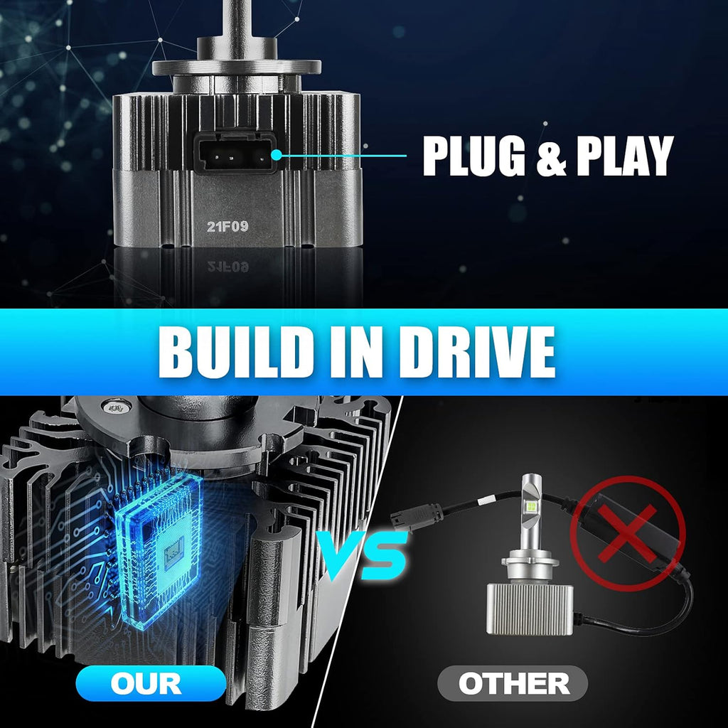 2 PCS 6000K White LED Headlight Bulbs D265056