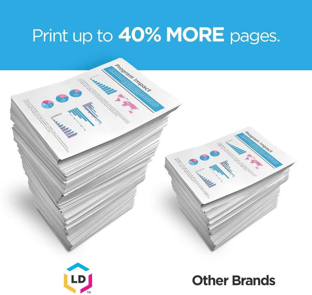 Black 6-Pack Toner Cartridge L443
