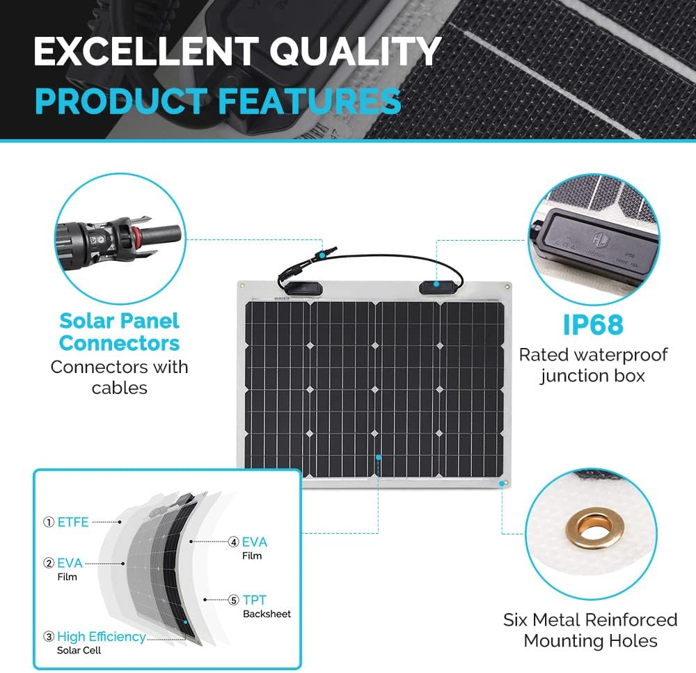 Flexible Solar Panel 50 Watt 12 Volt Monocrystalline Pack of 2 E367