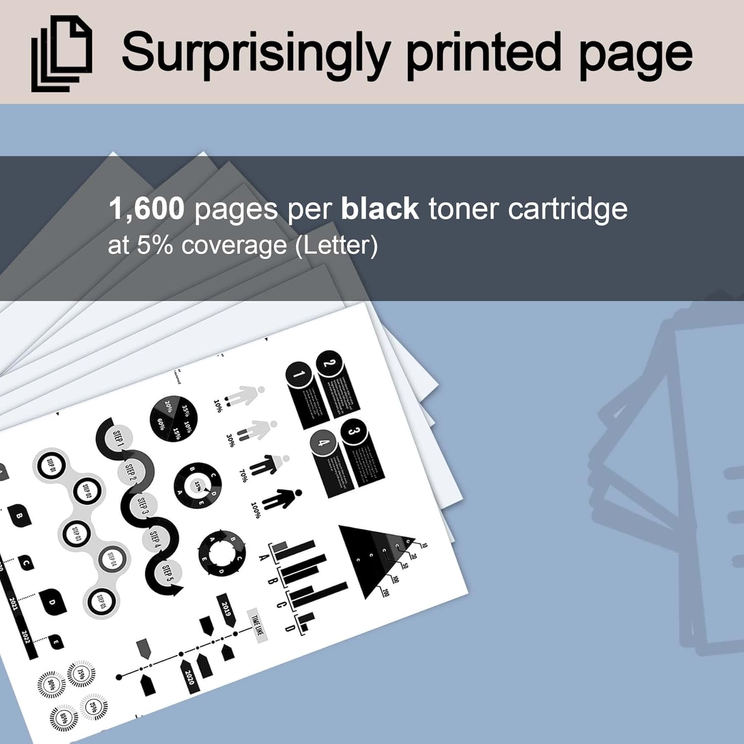 1 Pack Black Toner Cartridge D145948