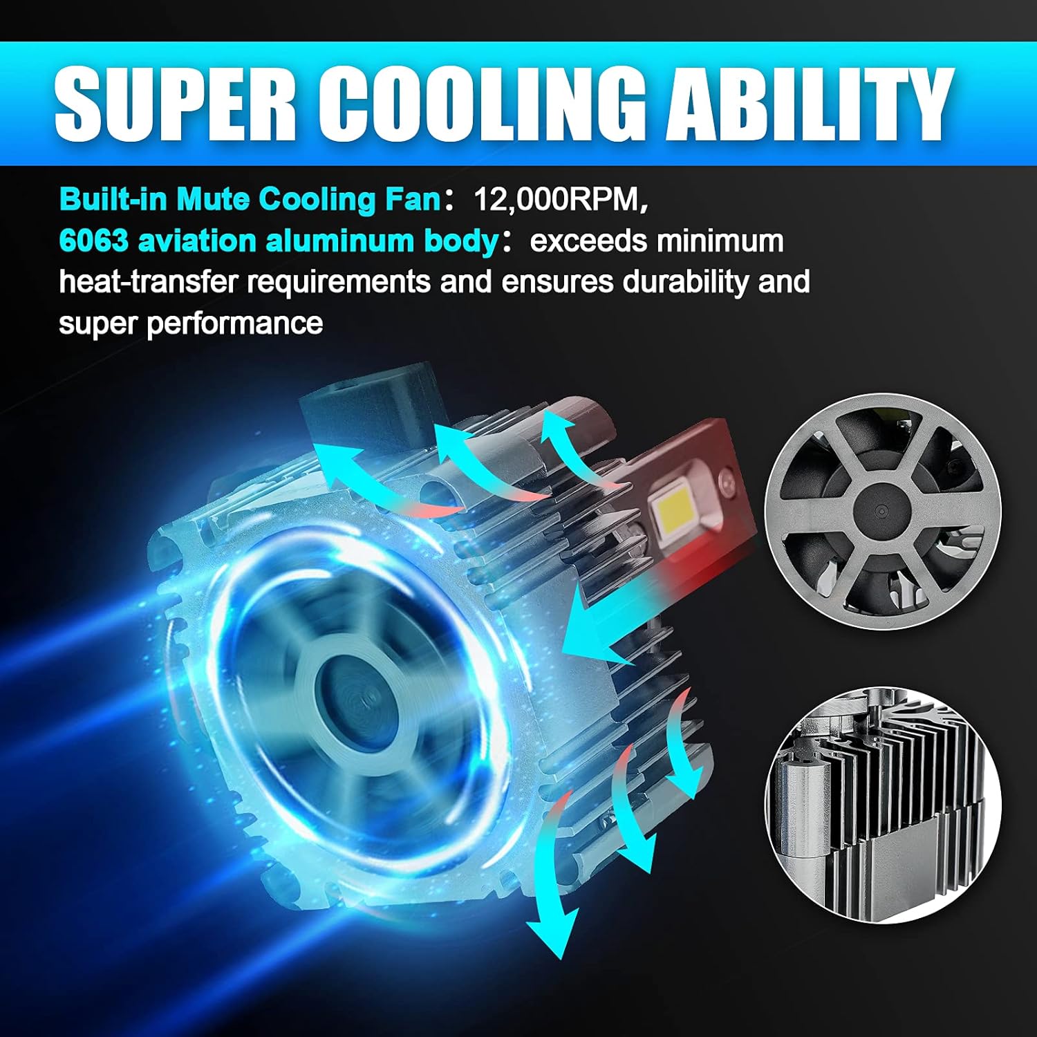 2 PCS 6000K White LED Headlight Bulbs D265056