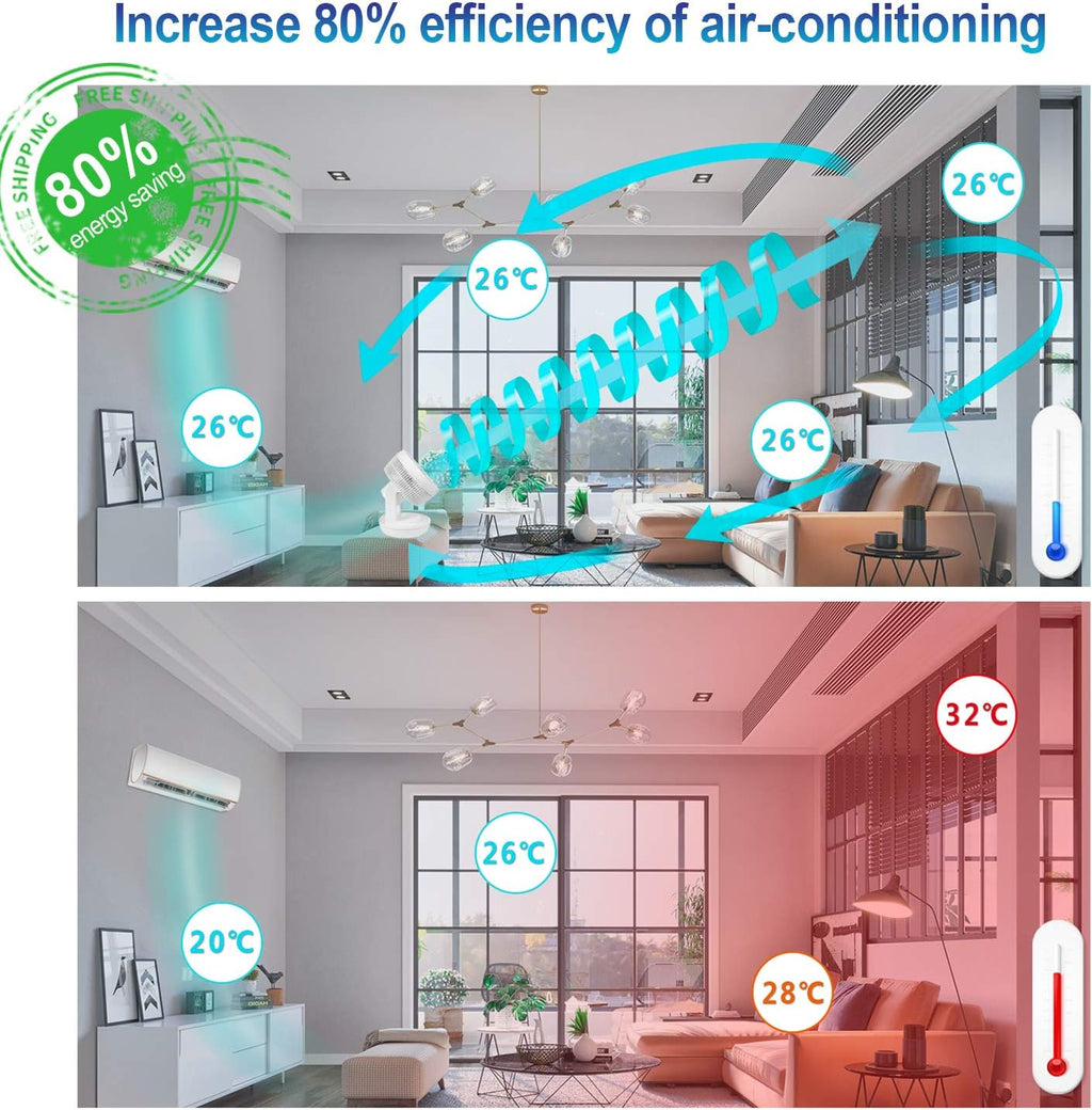 Quiet Air Circulator Fan DC Motor Desk Fan Auto Oscillating Fan With Remote 8 Speeds, 3 Modes, 8H Timer Cooling Table Fan U241