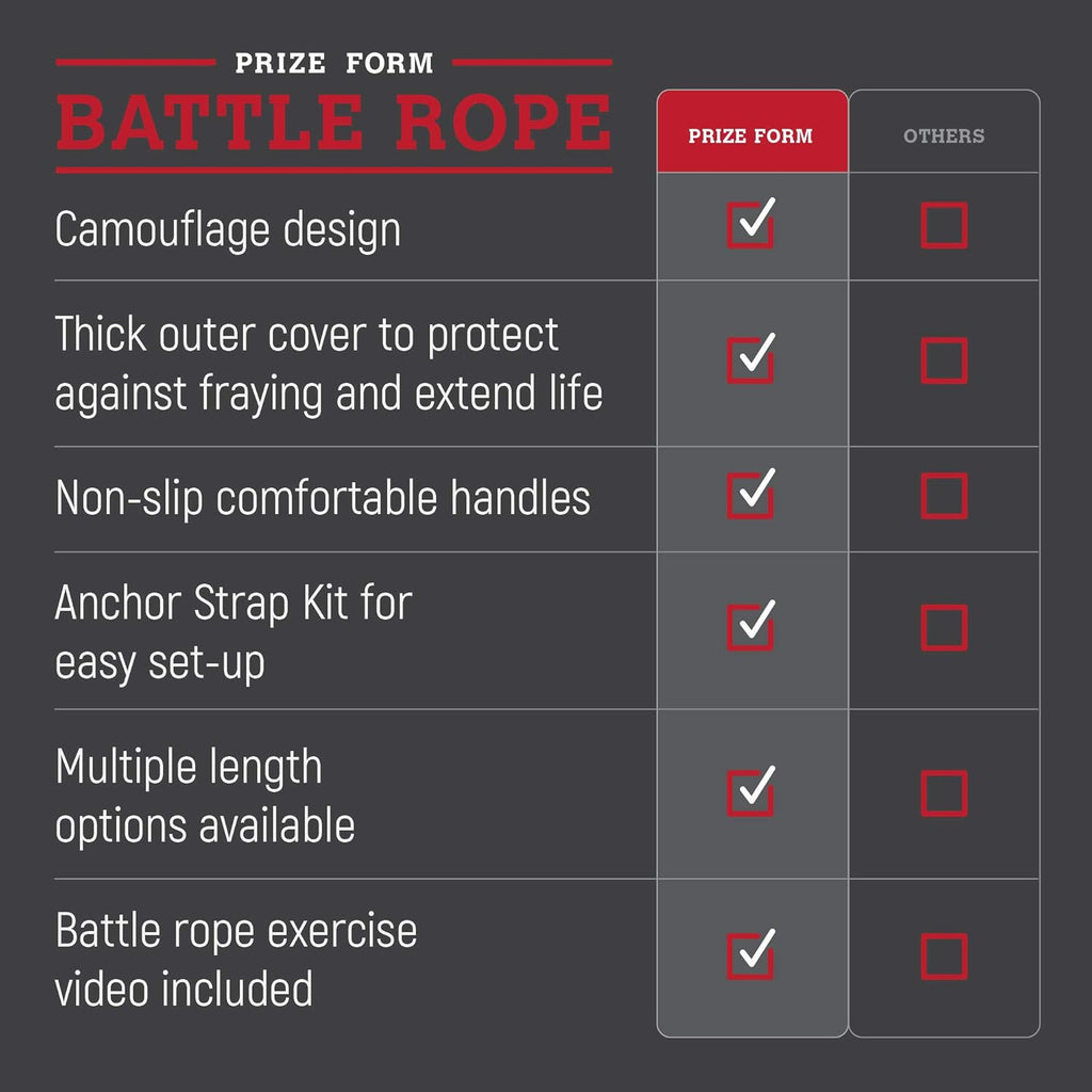 Battle Exercise Training Rope with Camo Protective Cover & Anchor Strap Kit, Poly Dacron 1.5 Inch Diameter 30ft 40ft C440466