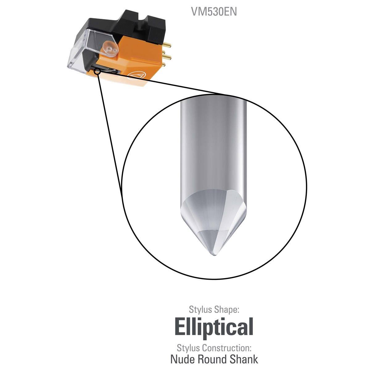Dual Moving Magnet Cartridge K422