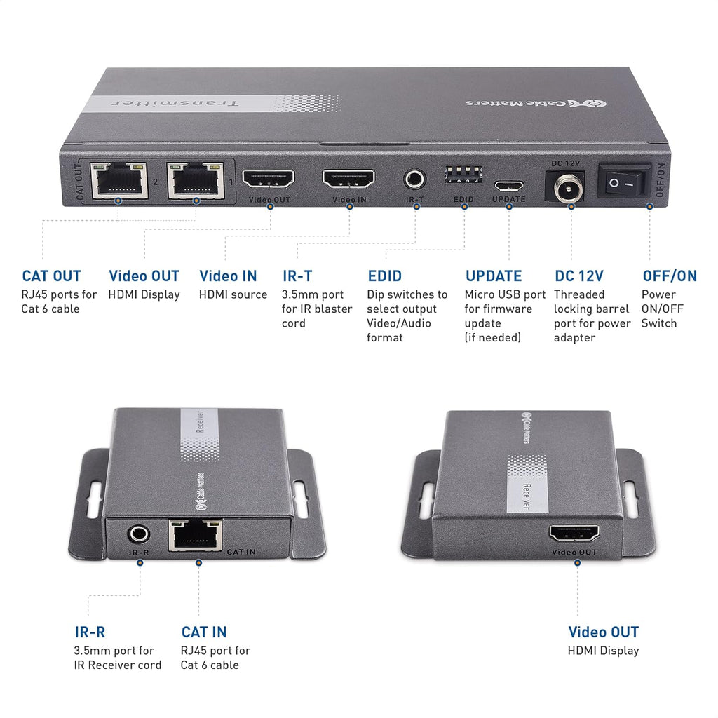 4K 1x2 HDMI Extender Splitter over Ethernet Extender Kit S32324