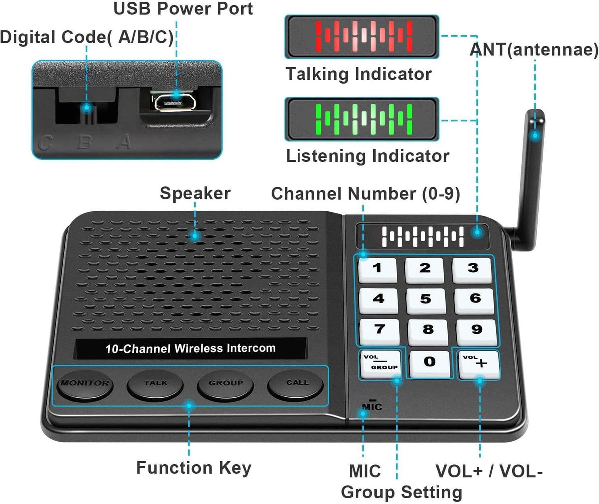 Wireless Intercom System 2 Pack F675290