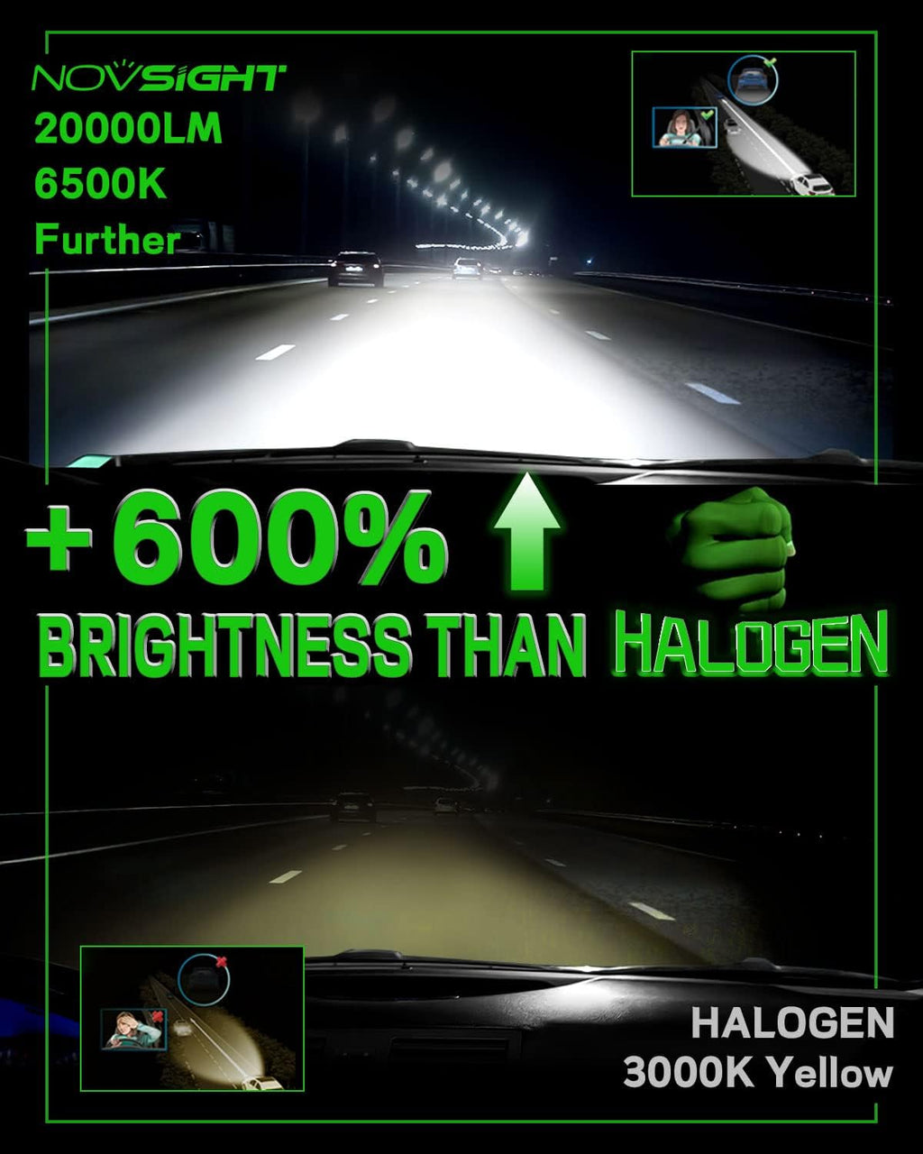 9005 H11 LED Headlight Bulbs Combo, 40000LM 200W 6500K Cool White, Pack of 4 I466468