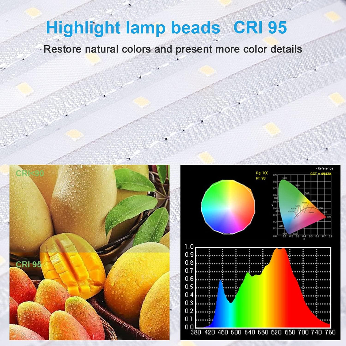 Foldable Flexible LED Light Panel Kit 5600K CRI95 On-Camera Lamp Daylight Splash-Proof R27113