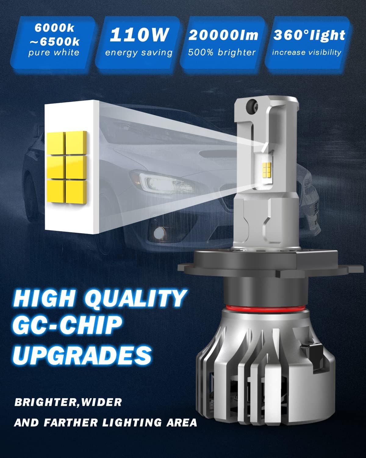 H4 LED Headlight Bulbs 9003 HB2 Hi/Lo Beam Conversion Kit 6000K-6500K Xenon White IP65 Waterproof Pack of 2 X9964