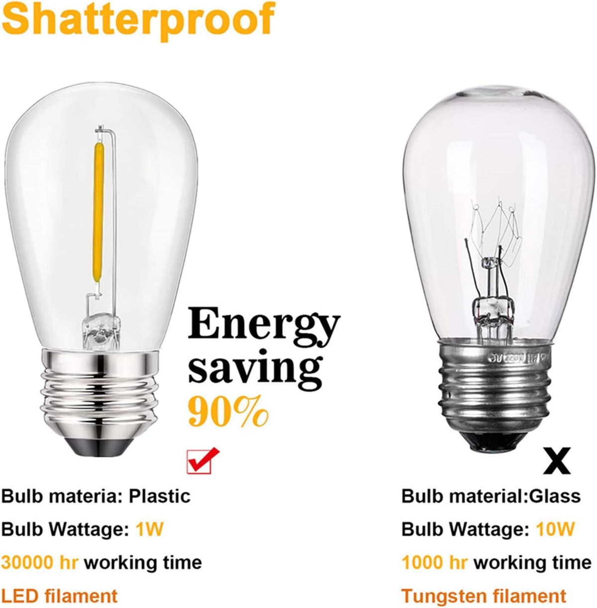 100Ft Waterproof IP65 Patio Lights with 32 Shatterproof Bulbs V490976
