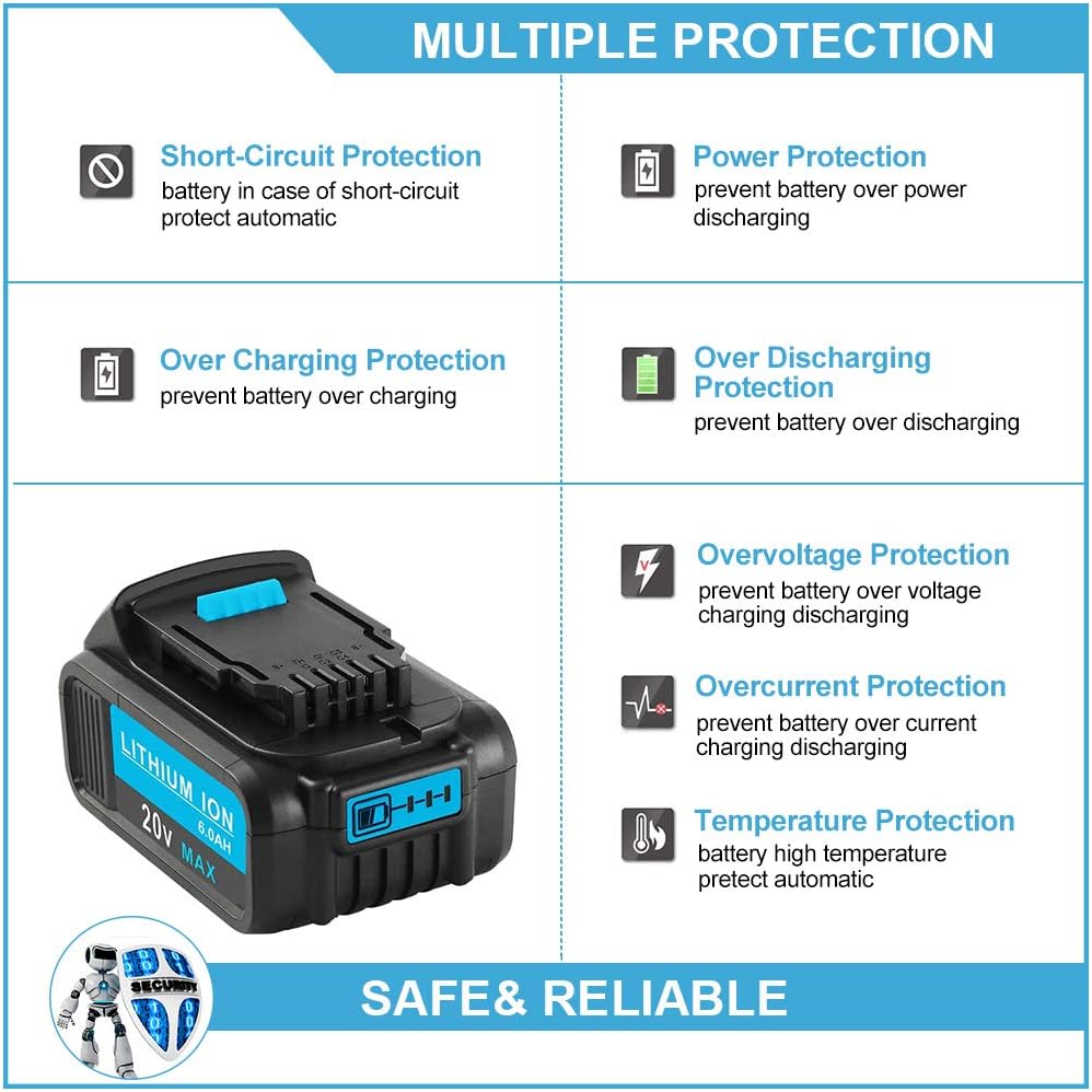 2Pack 6.0Ah Replacement Lithium Ion Battery for Dewalt 20V Max A61952