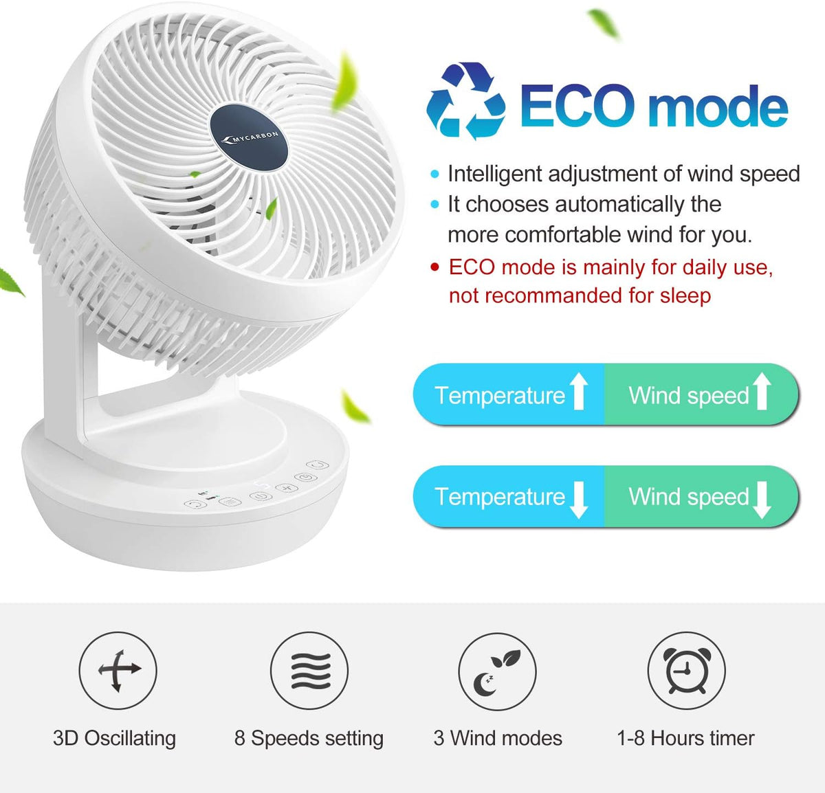 Quiet Air Circulator Fan DC Motor Desk Fan Auto Oscillating Fan With Remote 8 Speeds, 3 Modes, 8H Timer Cooling Table Fan U241