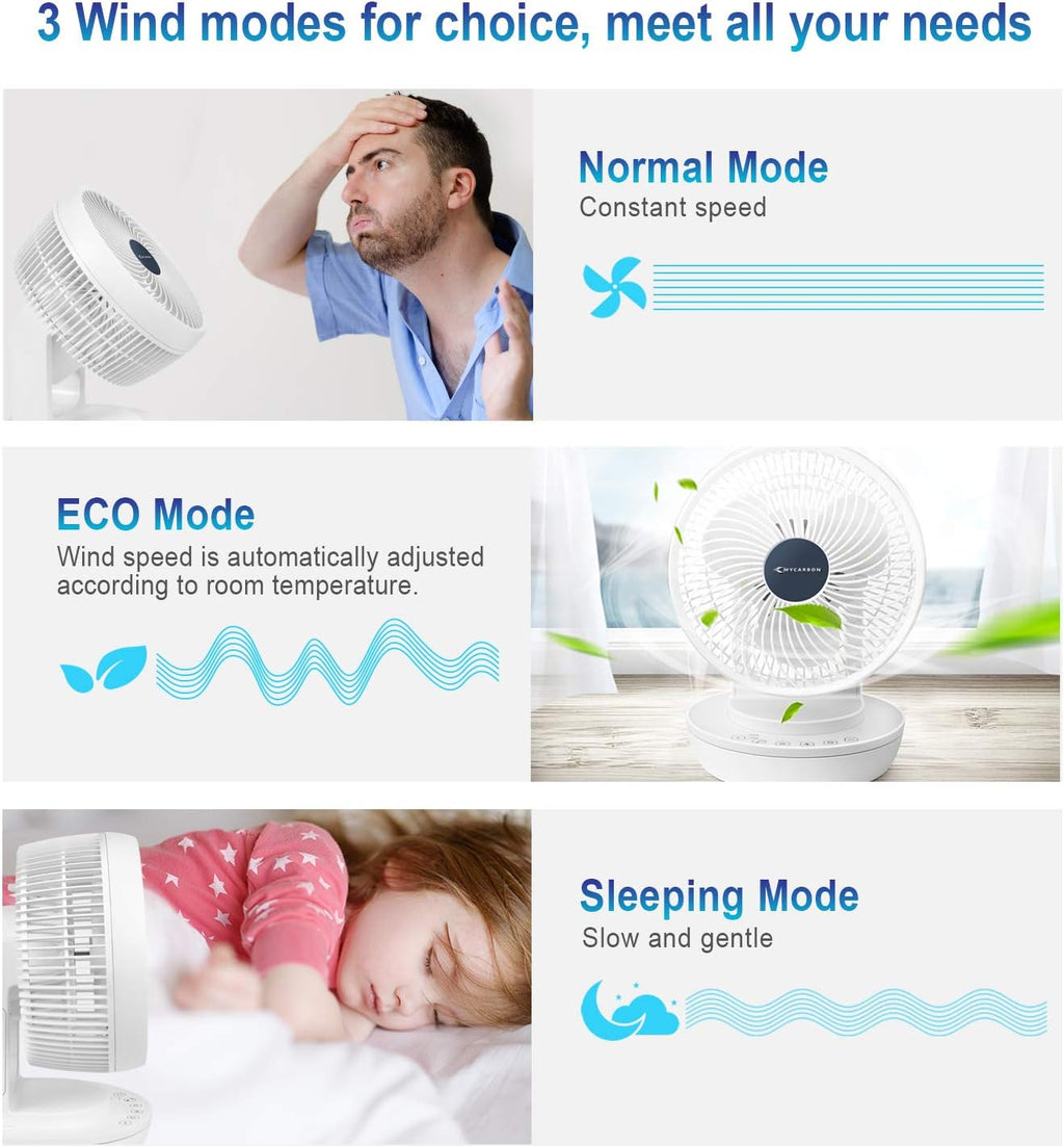 Quiet Air Circulator Fan DC Motor Desk Fan Auto Oscillating Fan With Remote 8 Speeds, 3 Modes, 8H Timer Cooling Table Fan U241