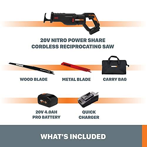 20V Cordless Reciprocating Saw with Brushless Motor G9935