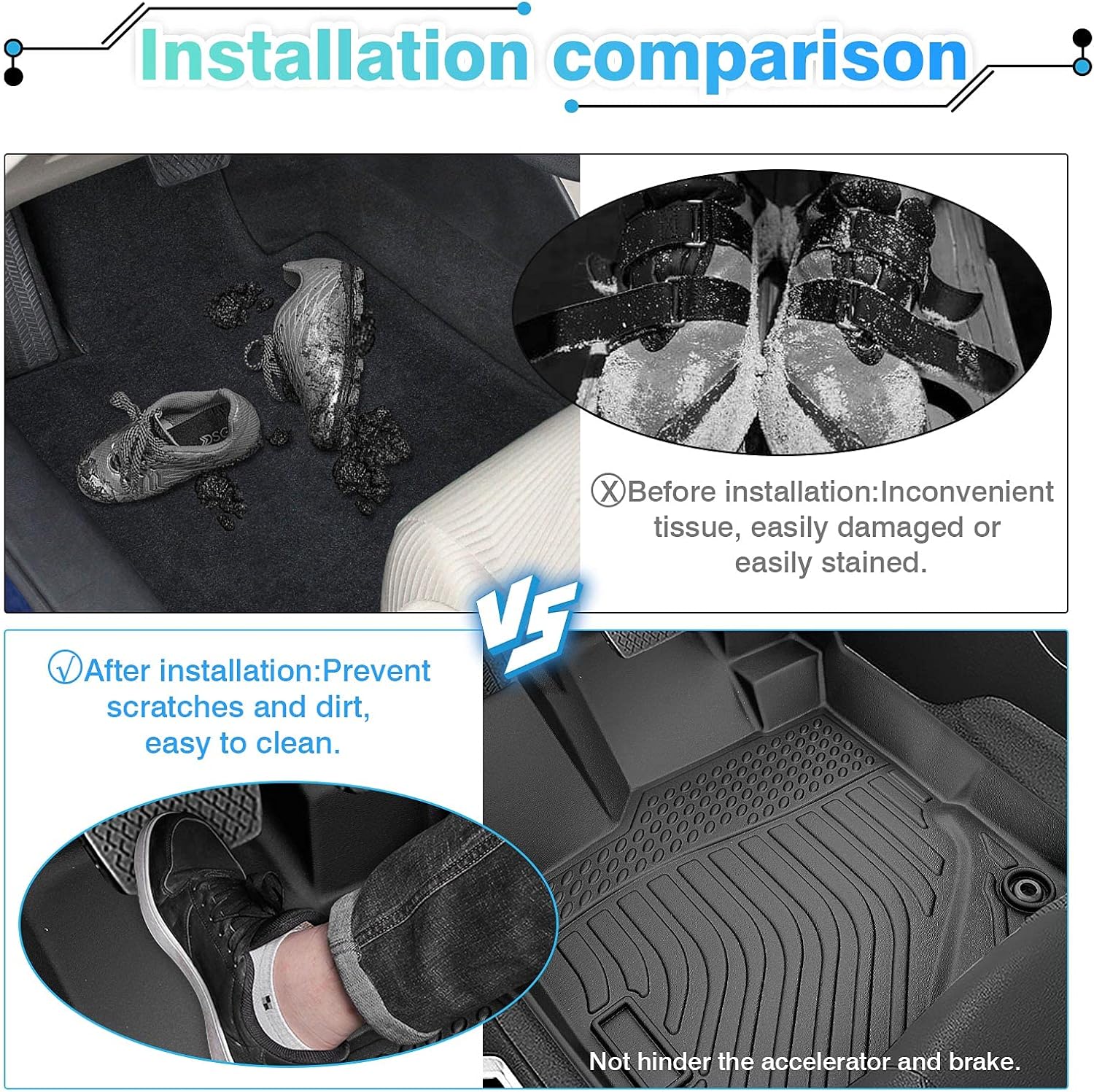 3D TPE All Weather Floor Liner for Acura RDX V257999