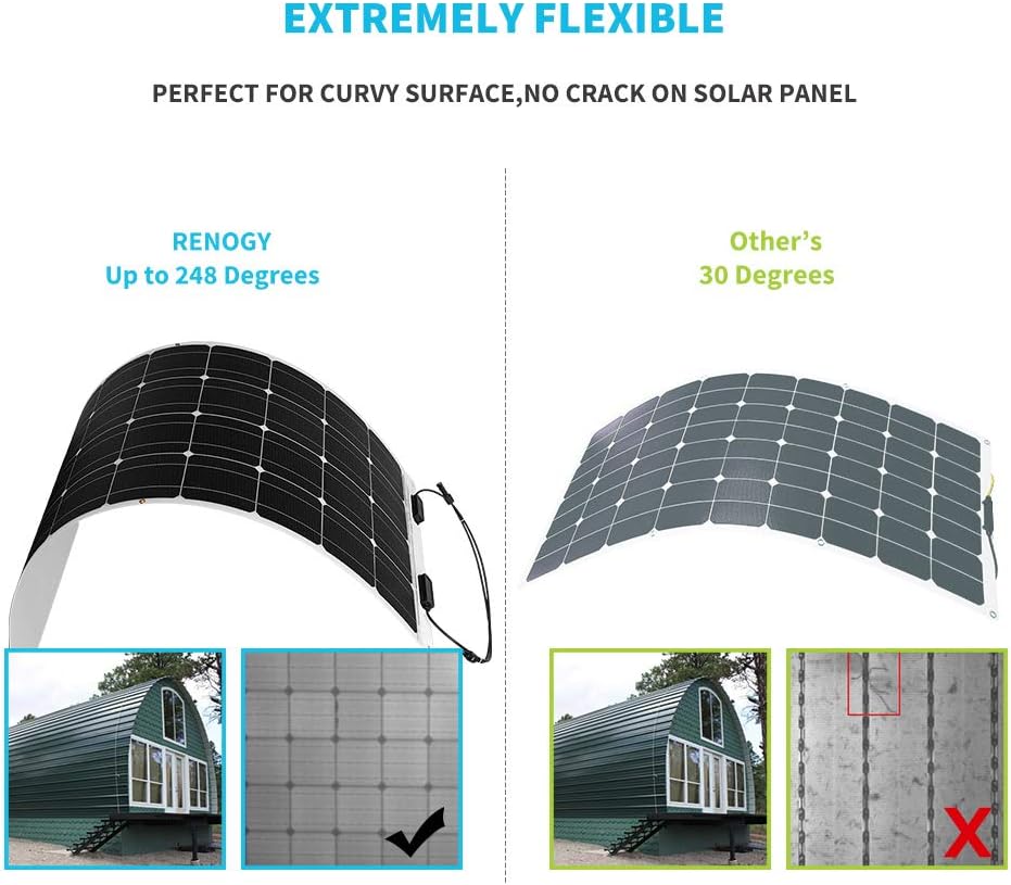 100 Watt 12 Volt Monocrystalline Flexible Solar Panel T176278