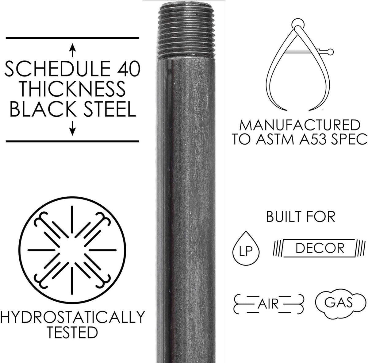 Industrial Steel Grey Cast Iron Pipe Connector, Pack of 2 I7683