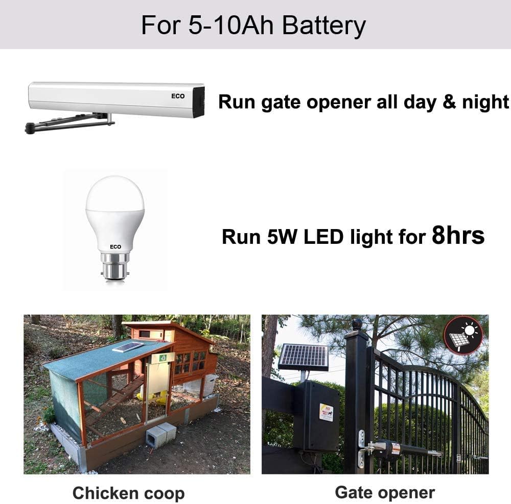25W 12V Waterproof Solar Panel with SAE Connector Cable and 10A Charge Controller T21674