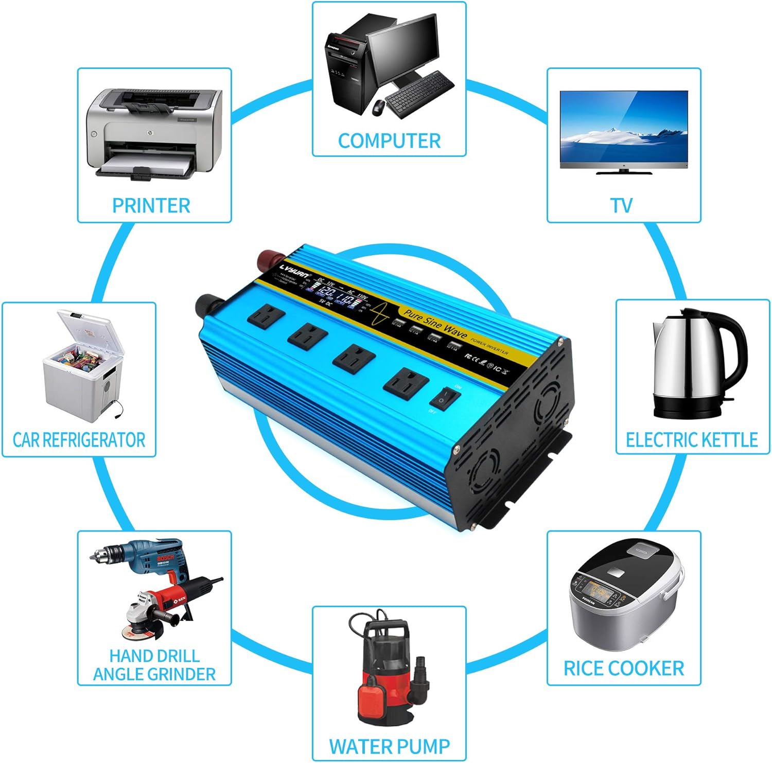 Pure Sine Wave Inverter 2500 Watt 12V to 110V DC to AC with Remote Controller LCD Display 4 AC Sockets 4 USB Charge Ports Q11422