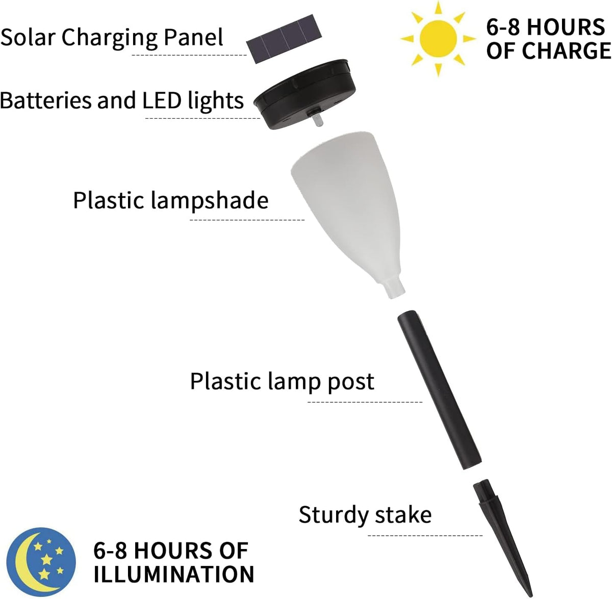 20 Packages Solar Garden Lights O241300