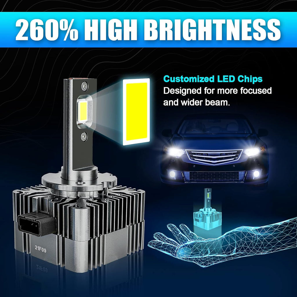 2 PCS 6000K White LED Headlight Bulbs D265056