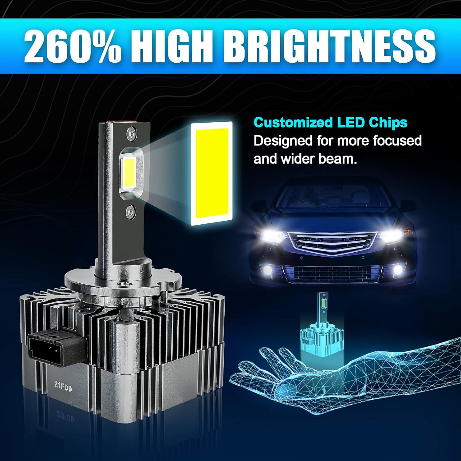 2 PCS 6000K White LED Headlight Bulbs D265056