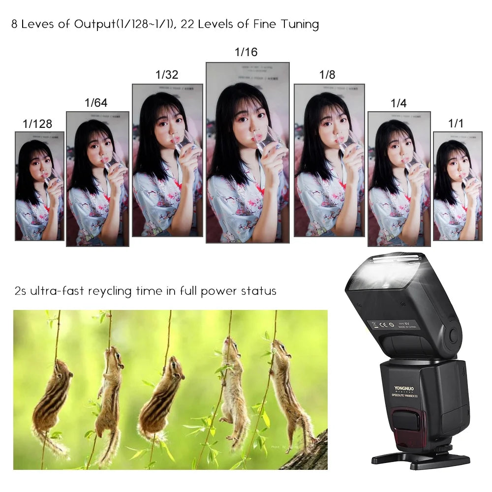 Wireless TTL Slave Flash Speedlite GN58 for Nikon DSLR Z8741