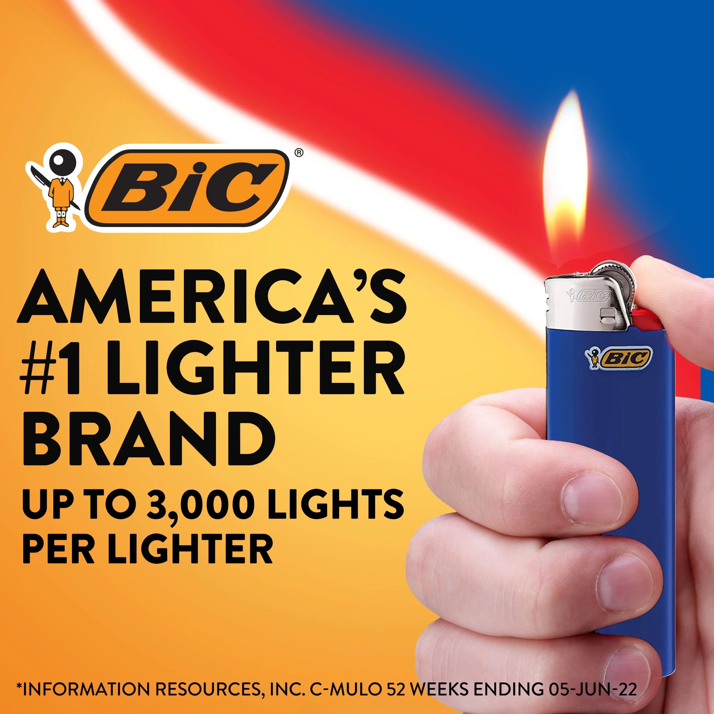 50 Count Assorted Lighter Designs J952