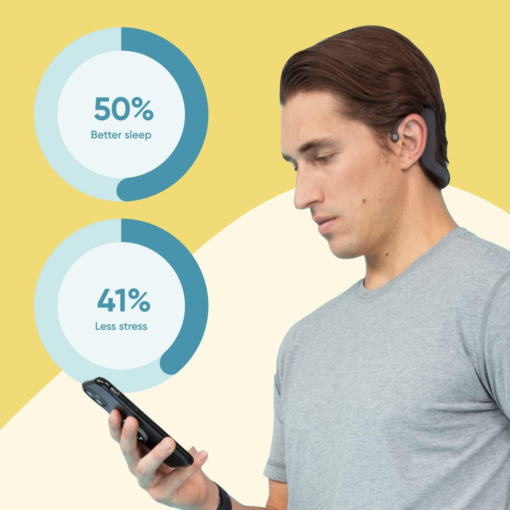 Wearable Device with 12-Month Membership S631