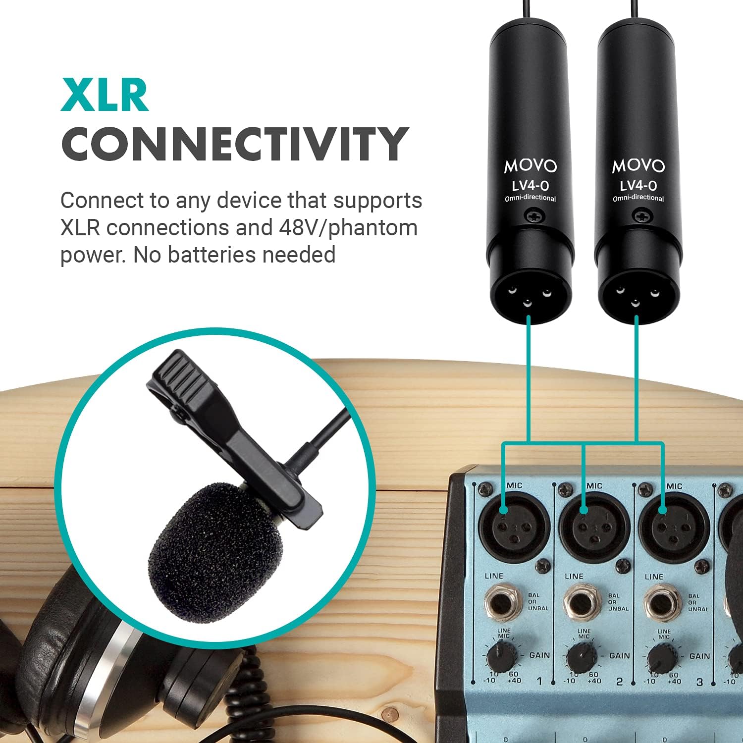 Omnidirectional Lavalier Microphone Set with Lapel Mic Clips and Windscreens, Pack of 2 S644972