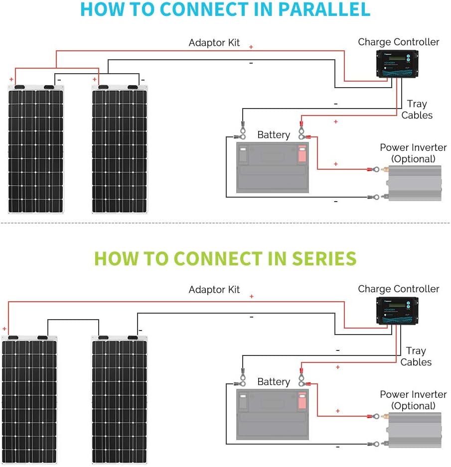 100 Watt 12 Volt Monocrystalline Flexible Solar Panel T176278