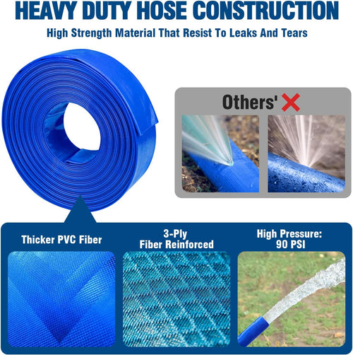 1.5 Dia x 100 ft Heavy Duty Reinforced Lay Flat Discharge Hose W858