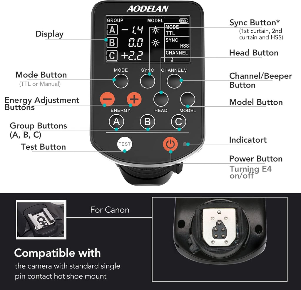 TTL Flash Trigger for Pentax Cameras F152316