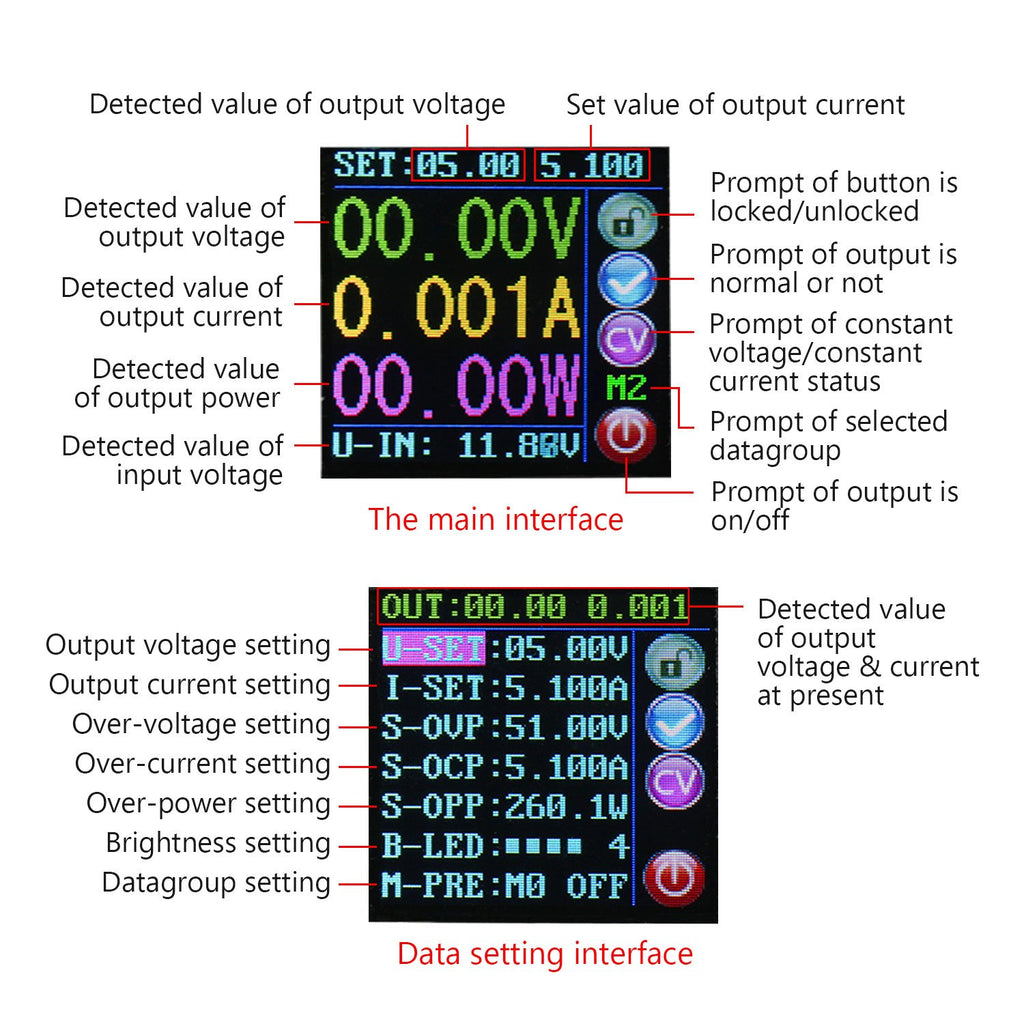 DC 6-55V to 0-50V 5A Buck Voltage Regulator LCD Display Pack of 2 N513090