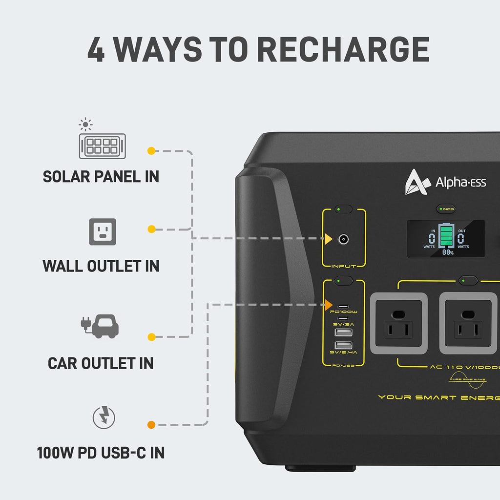 Portable Power Station with 1036Wh Capacity 3x110V Pure Sine Wave AC Outlet USB PD100W Wireless Charging LED Surface Light S29890