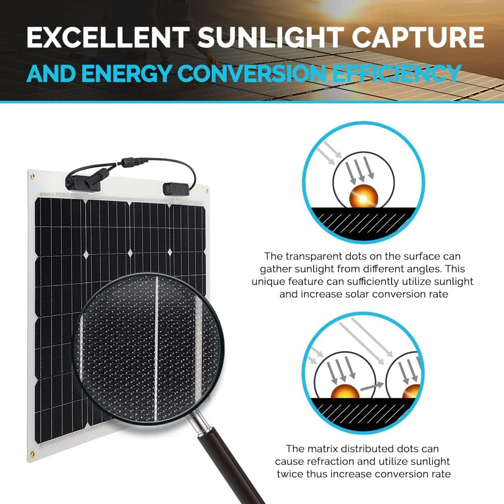Flexible Solar Panel 50 Watt 12 Volt Monocrystalline Pack of 2 E367