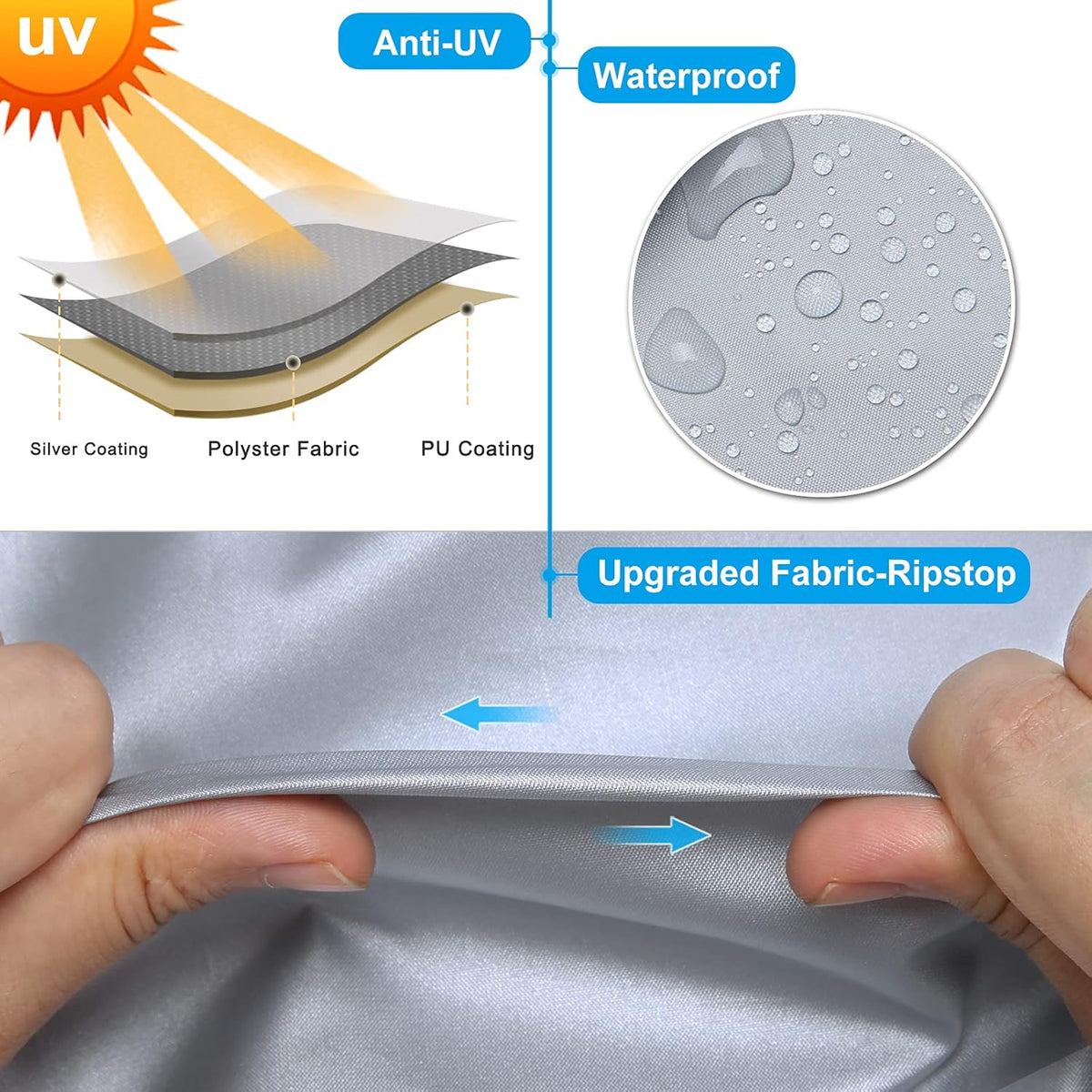 Rip-Stop RV Cover Waterproof Camper Cover with Gutter Covers F2317