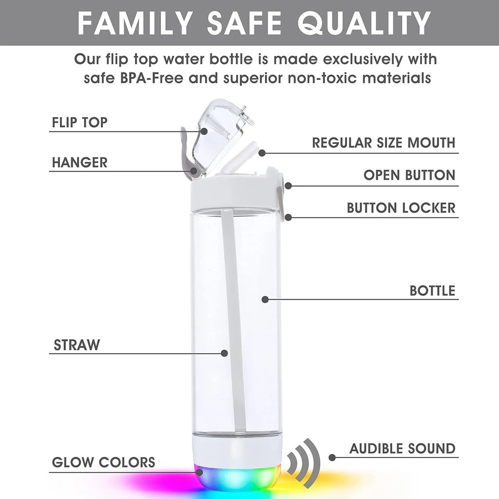 26 oz Smart Water Bottle with Straw H556