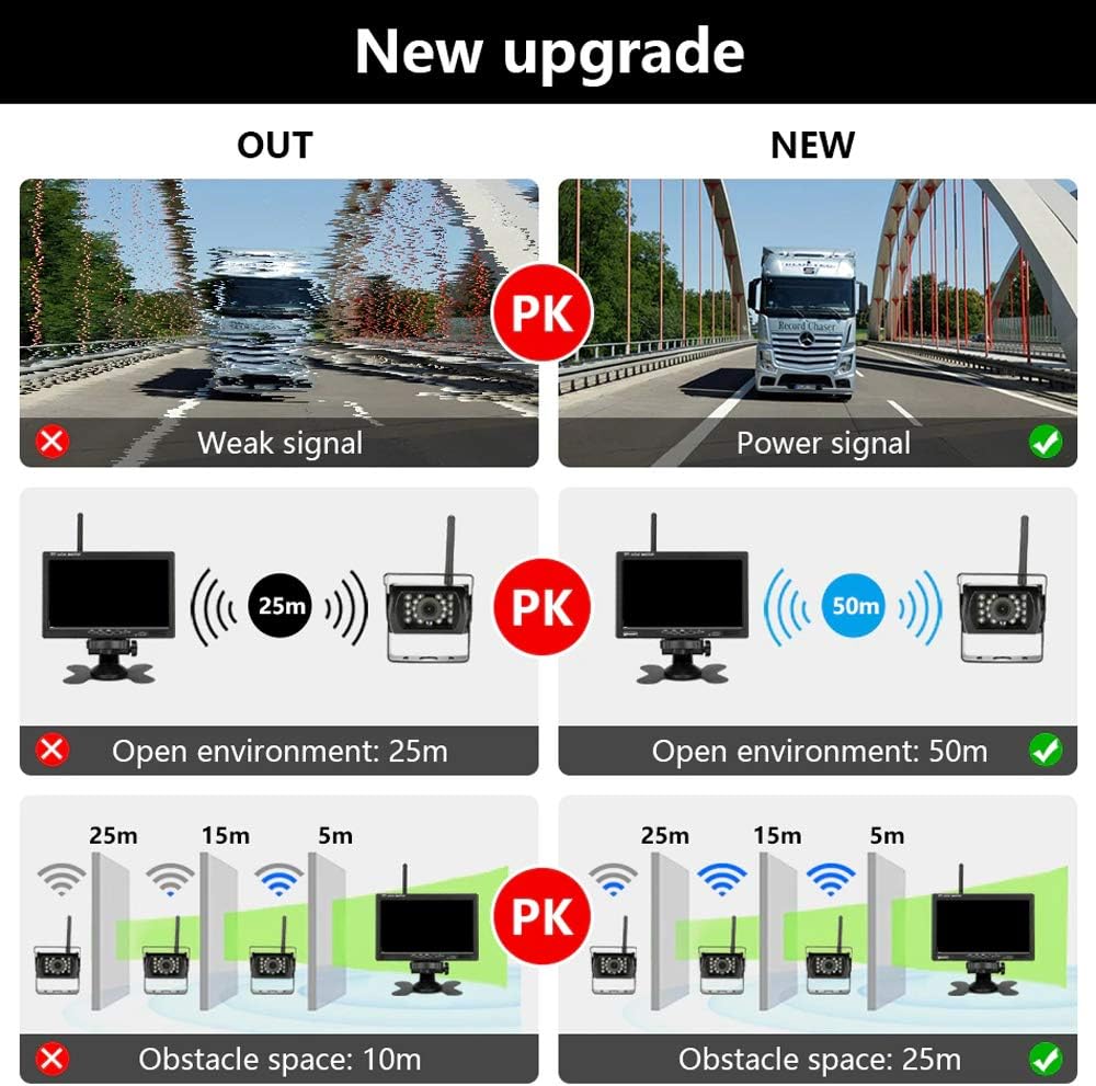 Waterproof Wireless Backup Camera with 7 HD LCD Monitor Kit U344