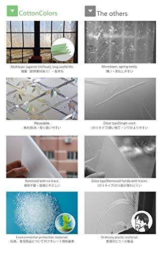 3D Ecology Static Decoration Window Film Glass Stickers, 35.4x78.7 Z31851